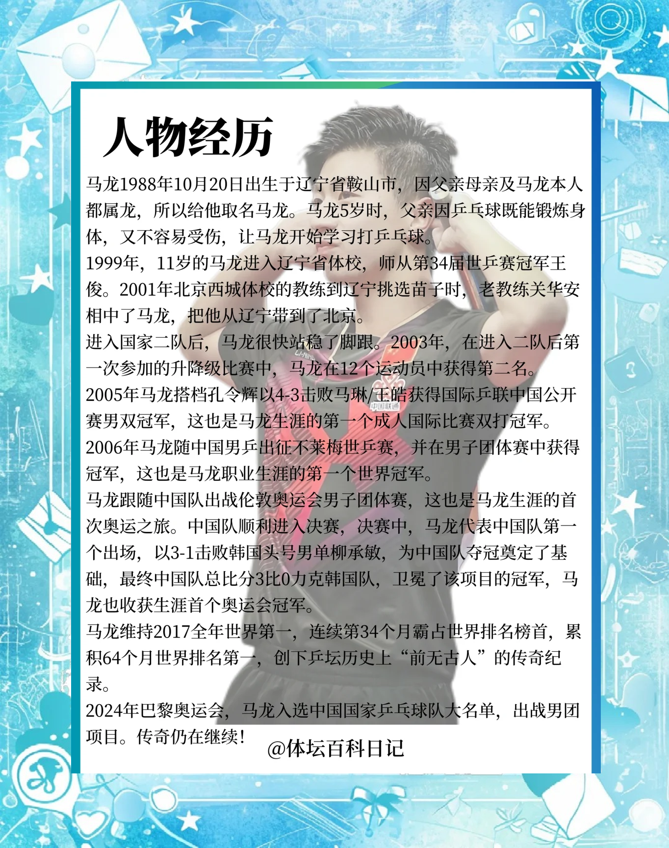 德国乒乓球队强势中国乒乓球队，马龙完成帽子戏法的简单介绍