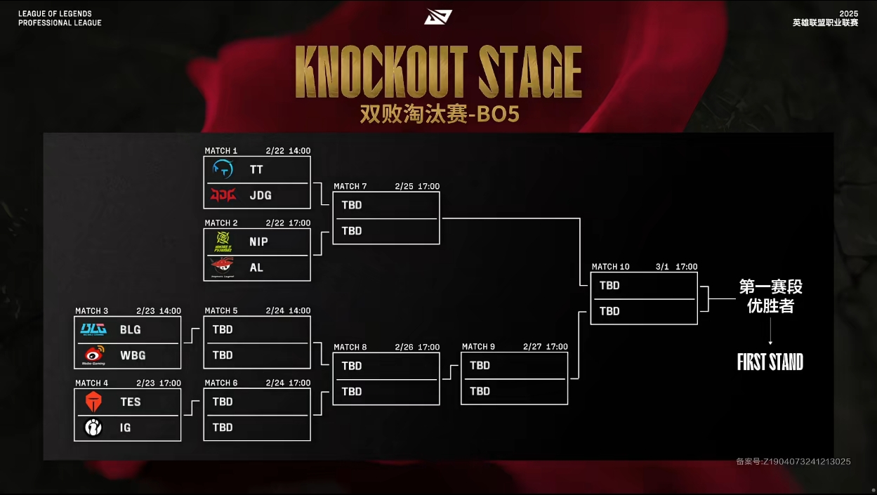 RNG爆冷Astralis,Clid关键制胜 RNG爆冷Astralis,Clid关键制胜