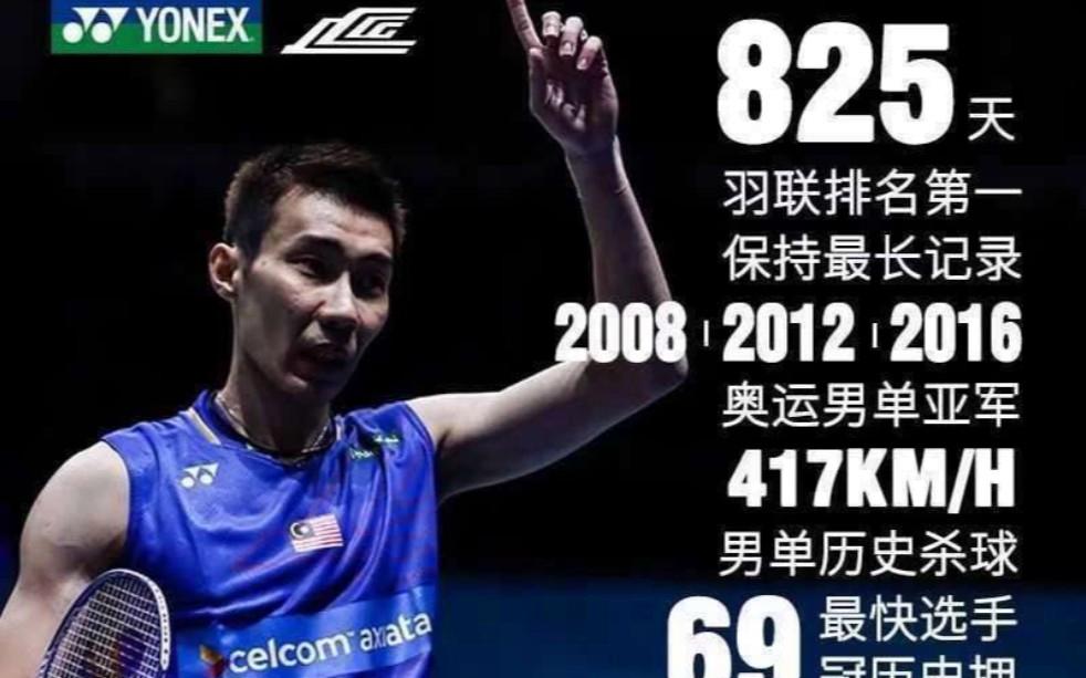 中国羽毛球队爆冷法国羽毛球队,李宗伟完成帽子戏法的简单介绍 中国羽毛球队爆冷法国羽毛球队,李宗伟完成帽子戏法的简单介绍