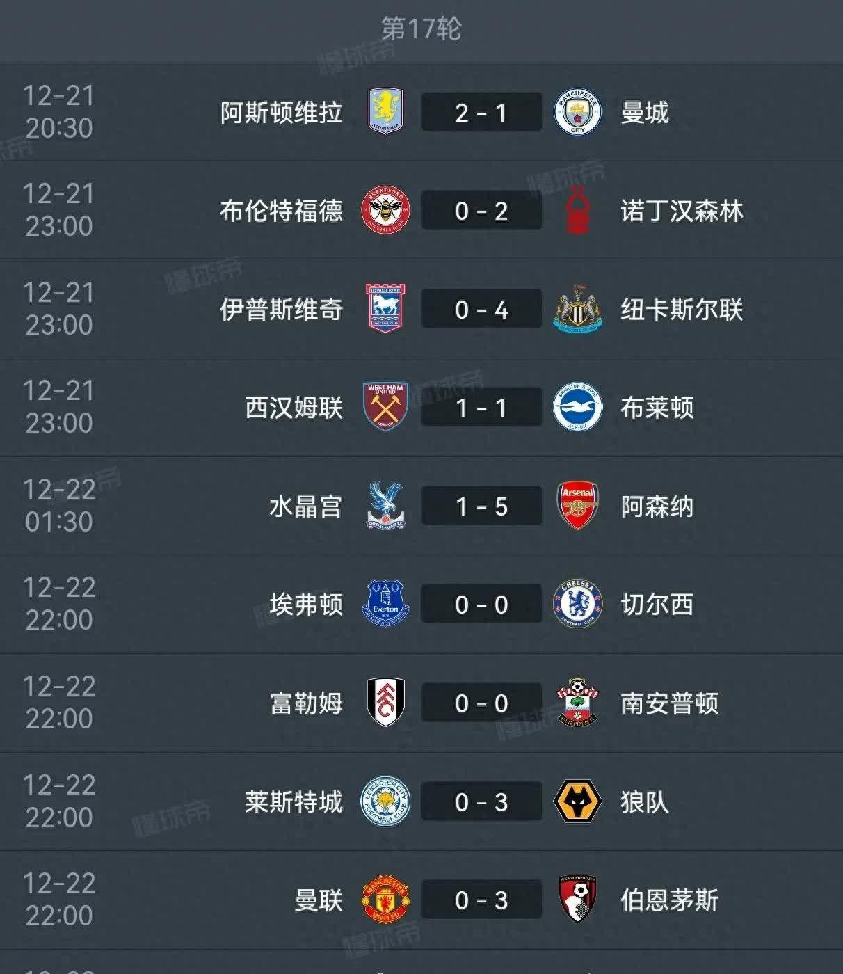 开云官方app入口-英超联赛:切尔西队大胜领跑积分榜的简单介绍